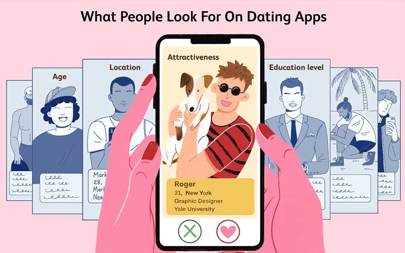 Sex Dating